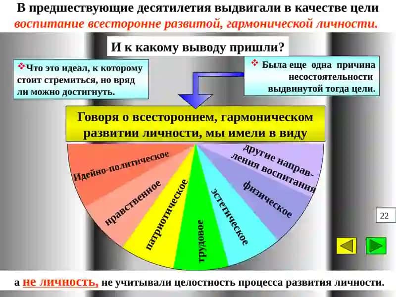 Воспитание личности педагогика в коллективе 3