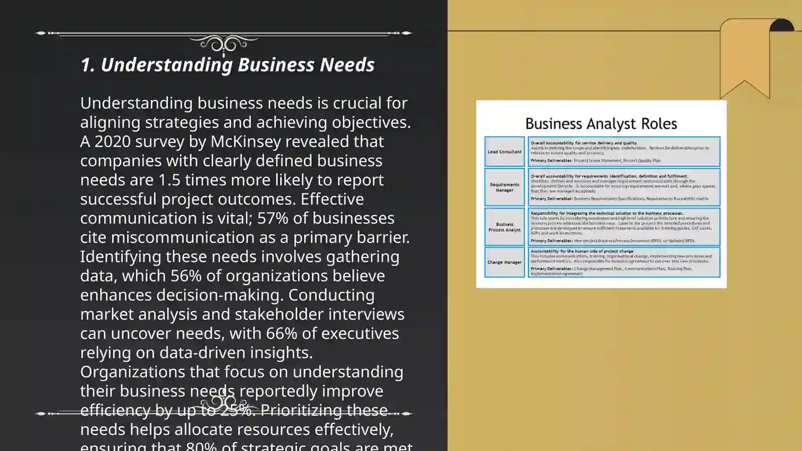Importance of business analysis 3