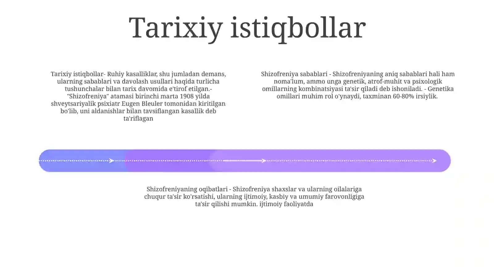 Shizogrenik Demensiyaning Kelib Chiqish Sabablari Va Asoratlari 3