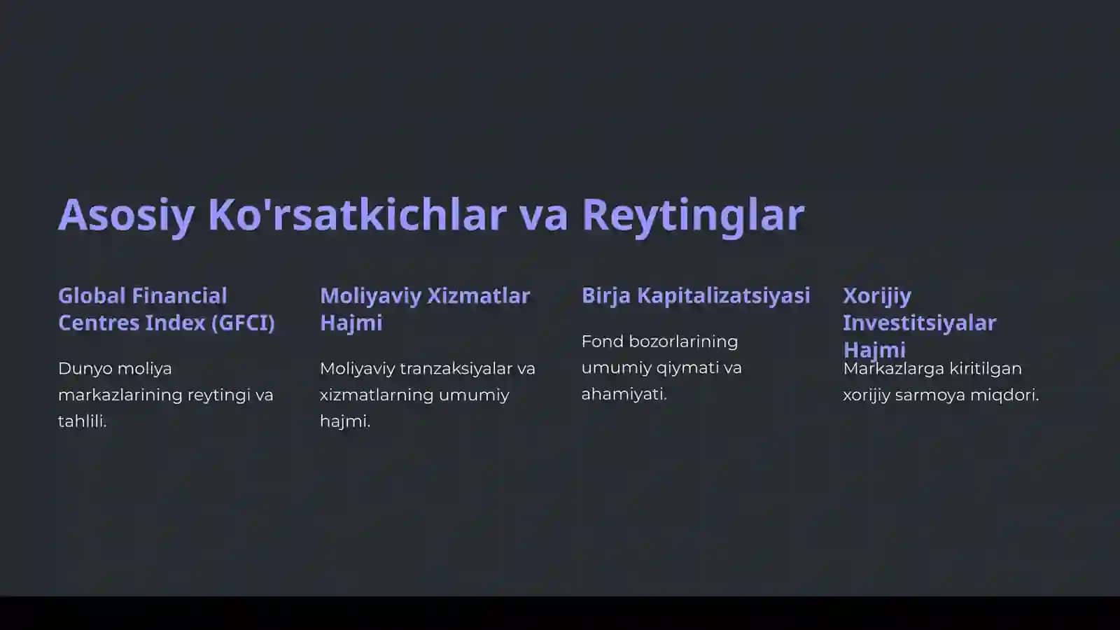 Jahon Moliya Markazlari: Umumiy Ko'rinish 3