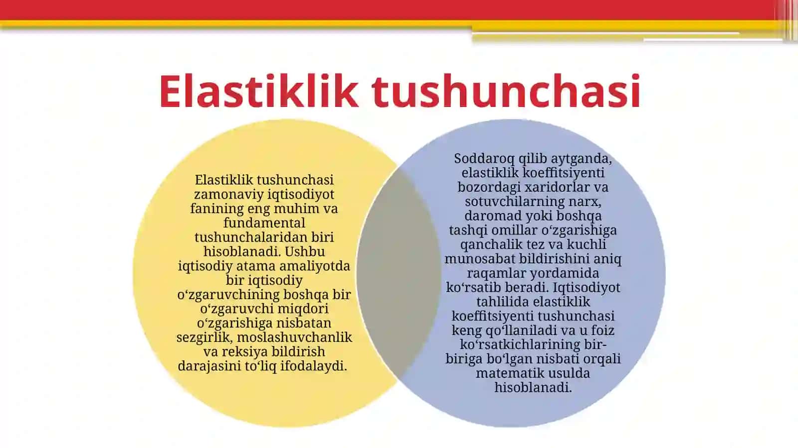 Elastik tushunchasi va ularning turlari 3