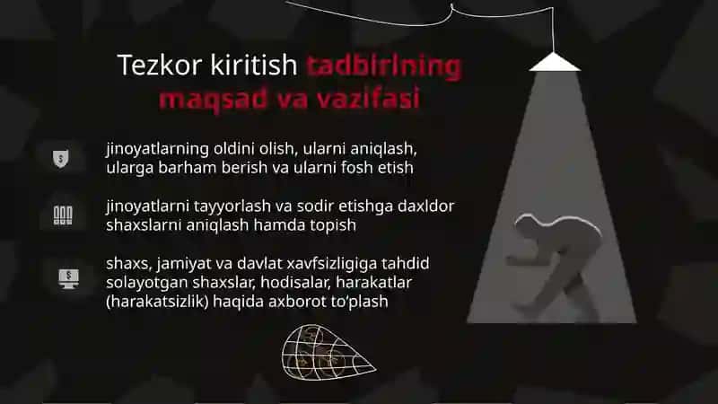 TEZKOR KIRITISH 3