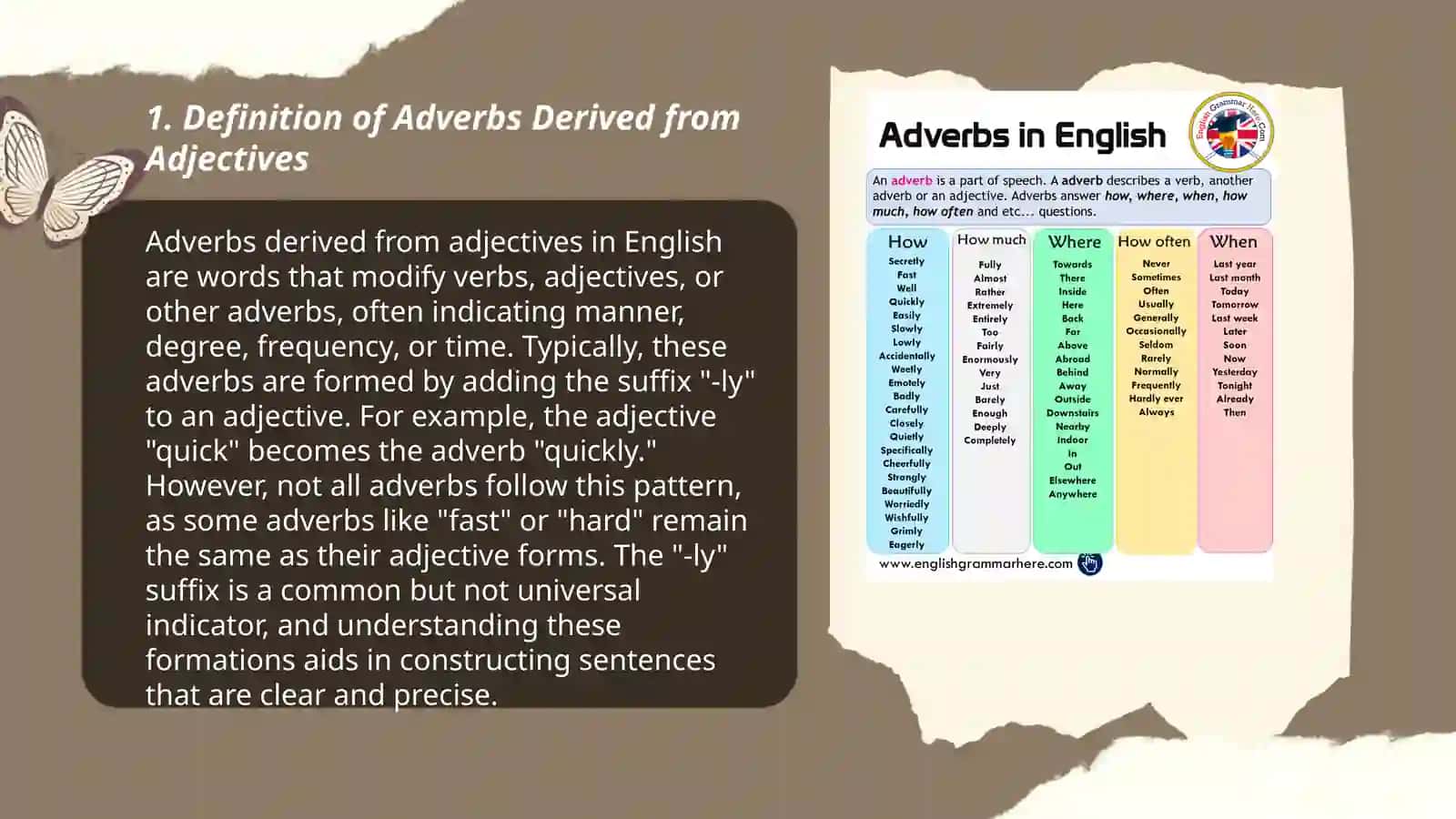 Adverbs derived from adjectives 3