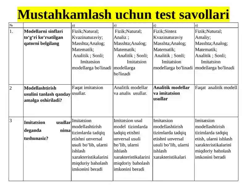 Mavzu. Geoinformatsion tizimlar. 3