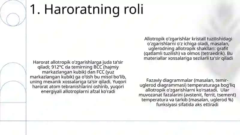 Allatropiya shakl oʻzgarishlari 3