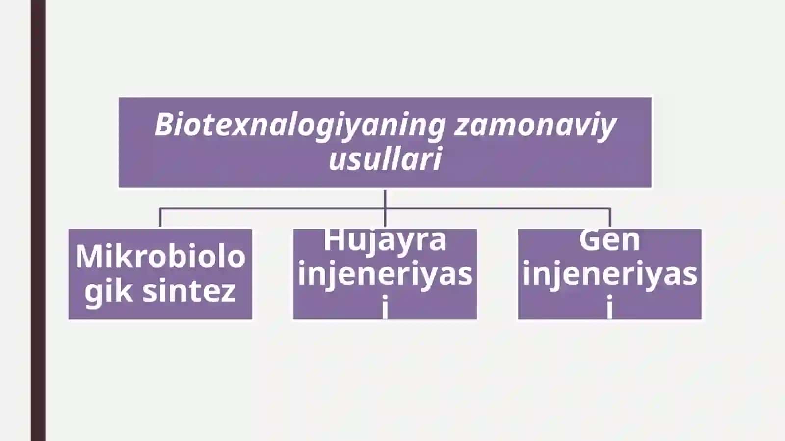 Biotexnalogiyada qo‘llaniladigan usullar 3