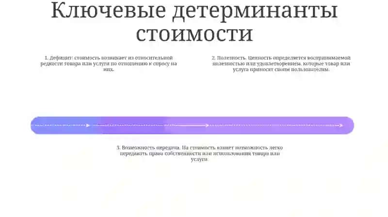 Понятие Ценности 3