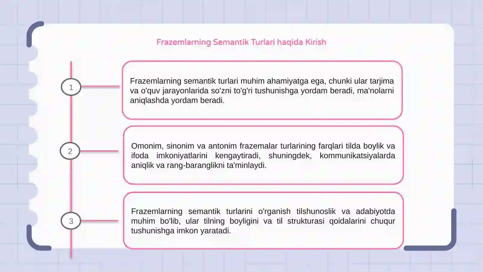 Frazemlarning Semantik Turlari haqida Kirish 3
