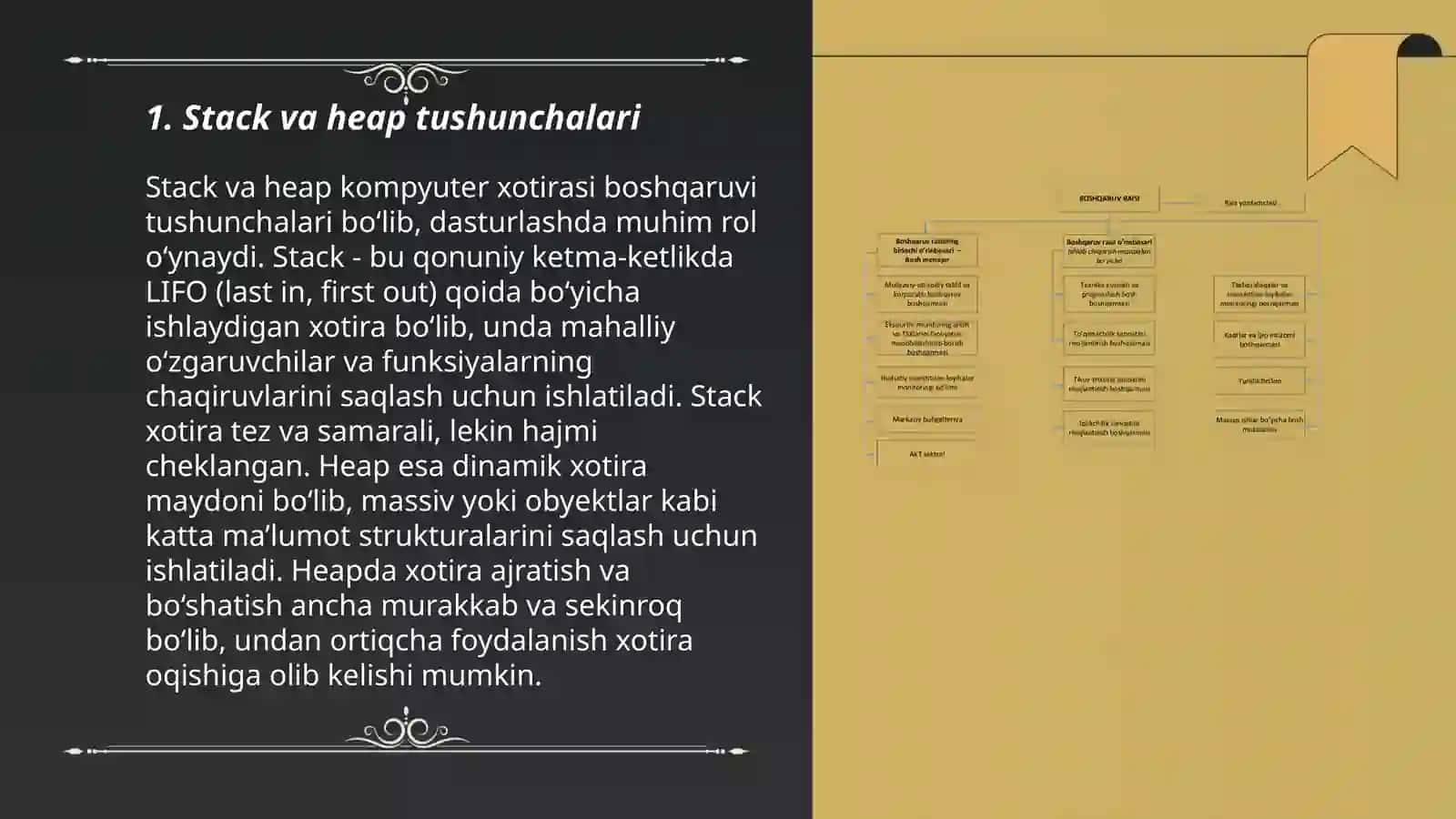 Stack va heap boshqaruvi: Ularning dasturlashdagi ahamiyati 3