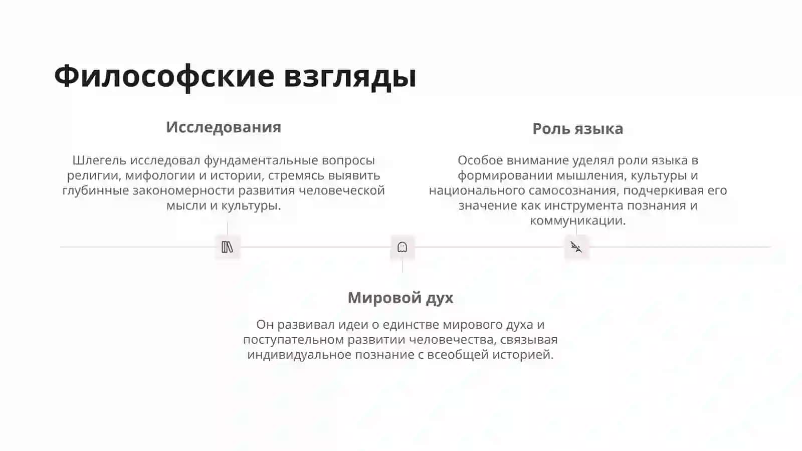 Фридрих Шлегель Биография 3