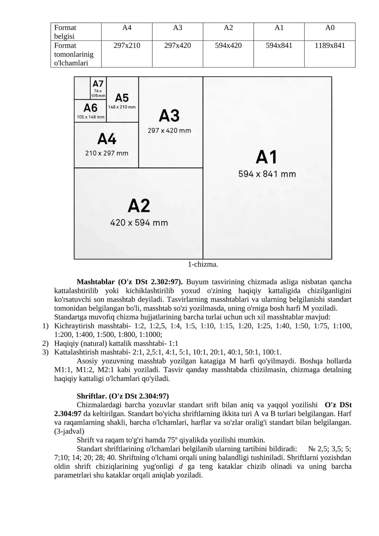 Mustaqil grafik ish 3
