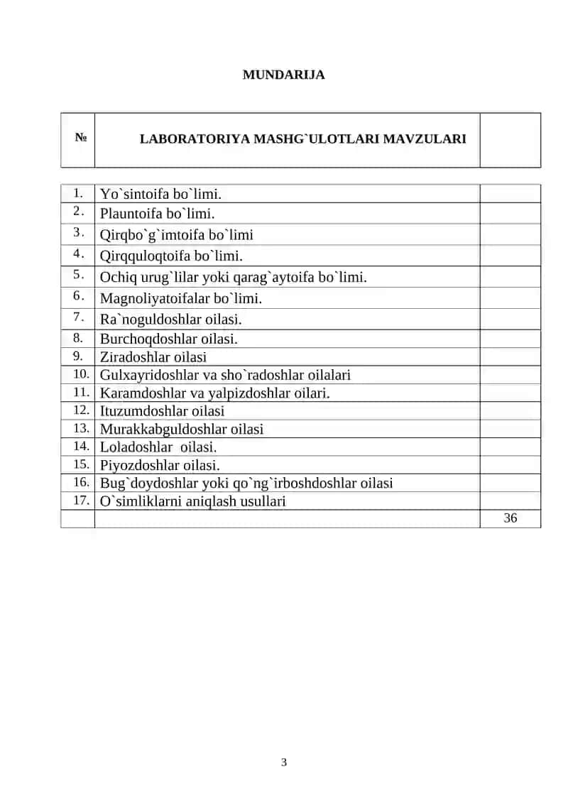 LABORATORIYA MASHG’ULOTLARI ISHLANMASI 3
