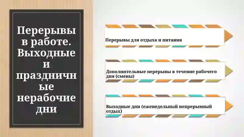 ВРЕМЯ ОТДЫХА 3