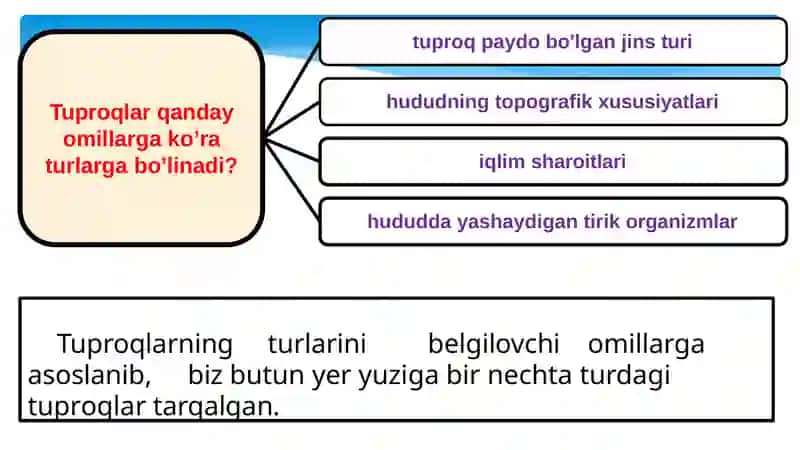 Tabiatdan foydalanishning geografik asoslari 3