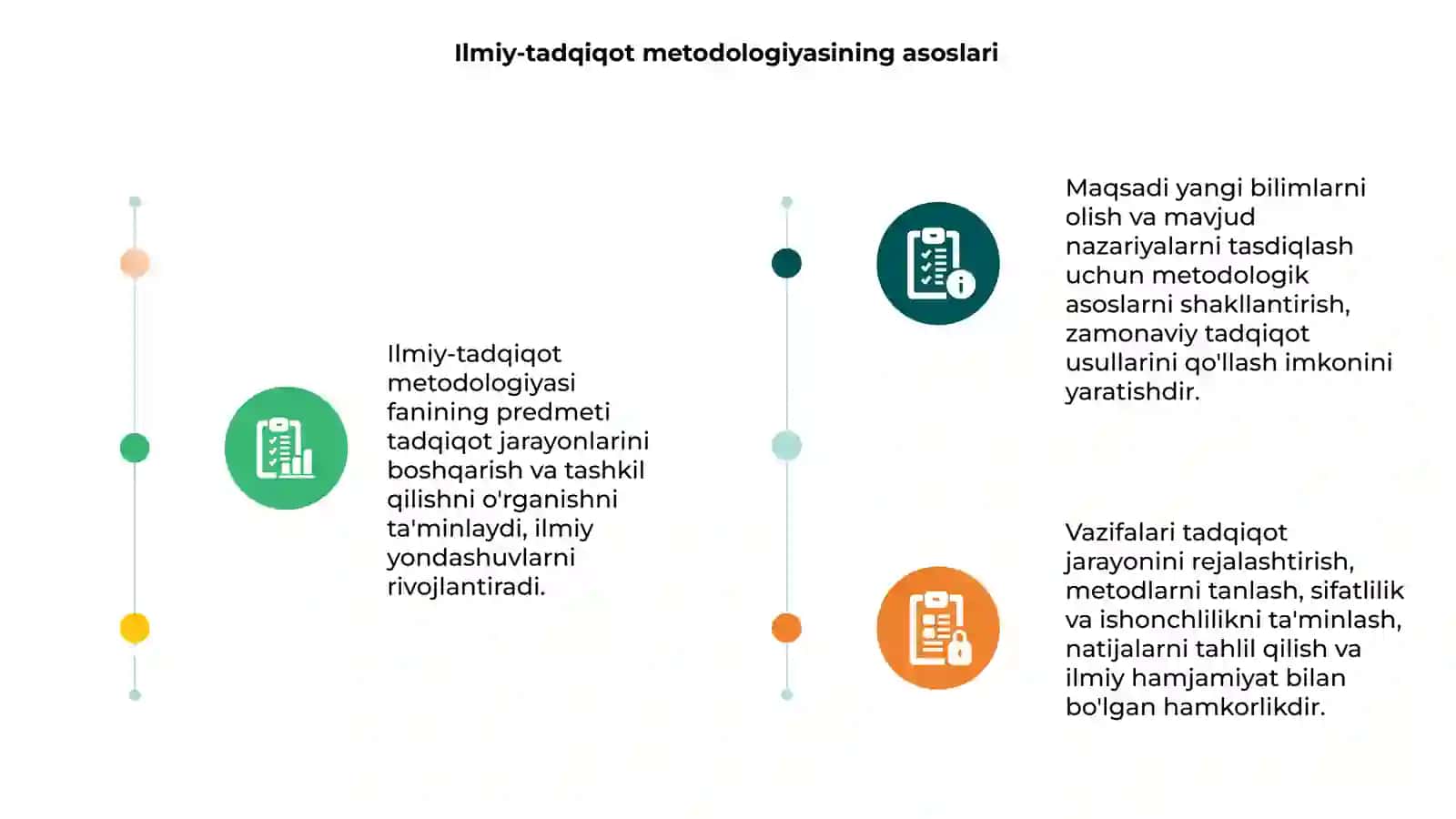 Ilmiy-tadqiqot metodologiyasi 3
