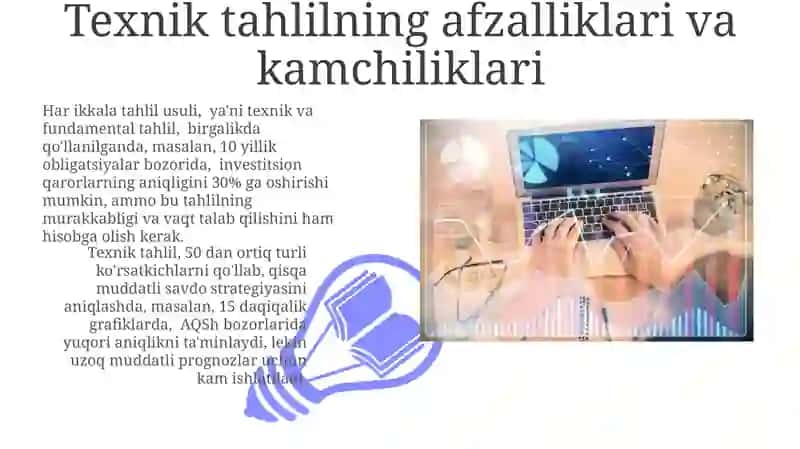 Texnik va fundamental taxlil 3