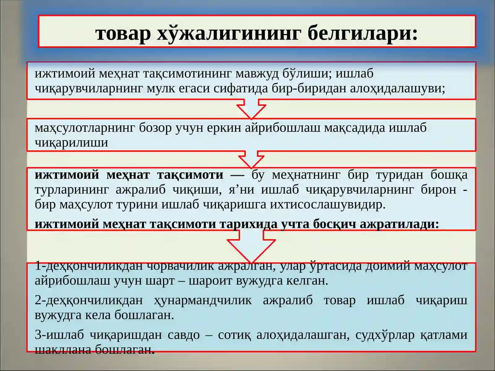Иқтисдиётда тор пул 3