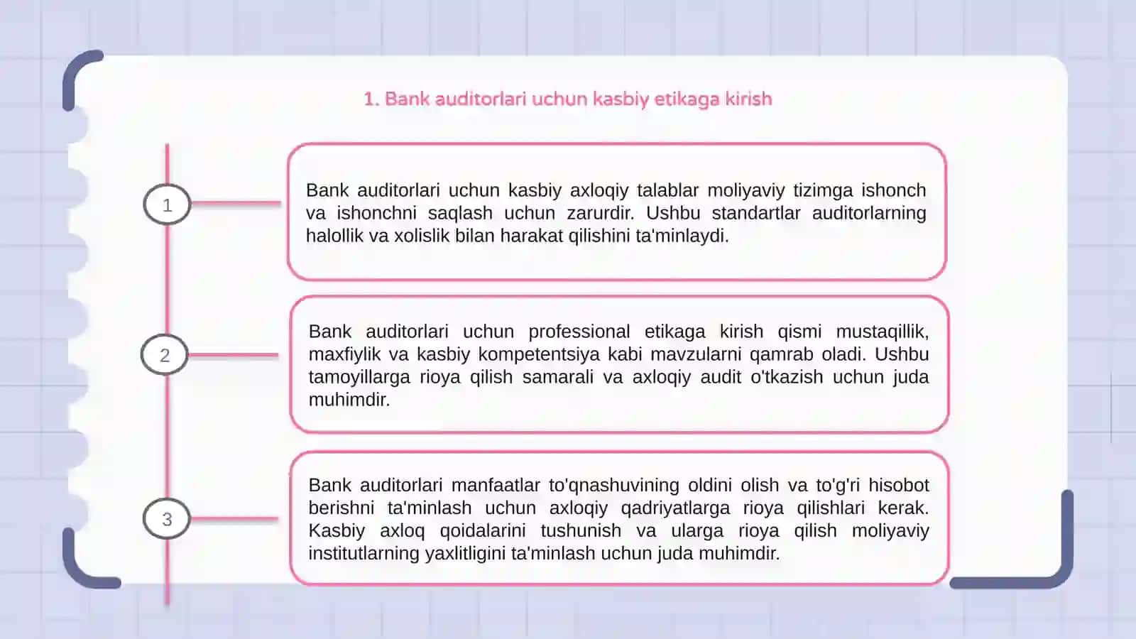 Bank auditorlariga kasbiy etika talablari 3