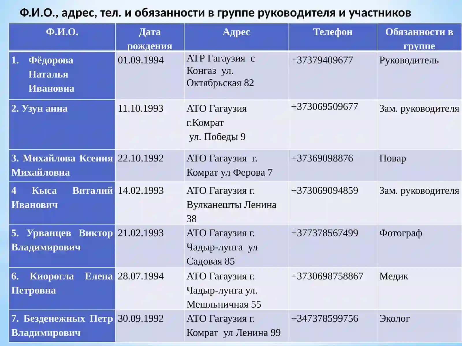 Спортивно-оздоровительный туризм 3