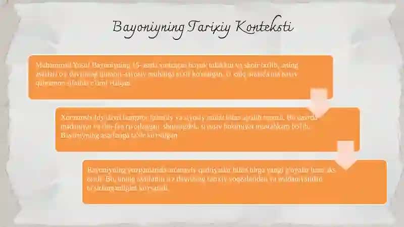 Muhammad Yusuf Bayoniyning Shajarayi Xorazmshohiyasaritahlili 3