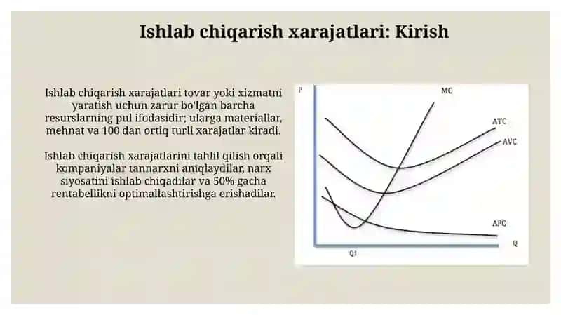 Ishlab chiqarishxarajatlari 3