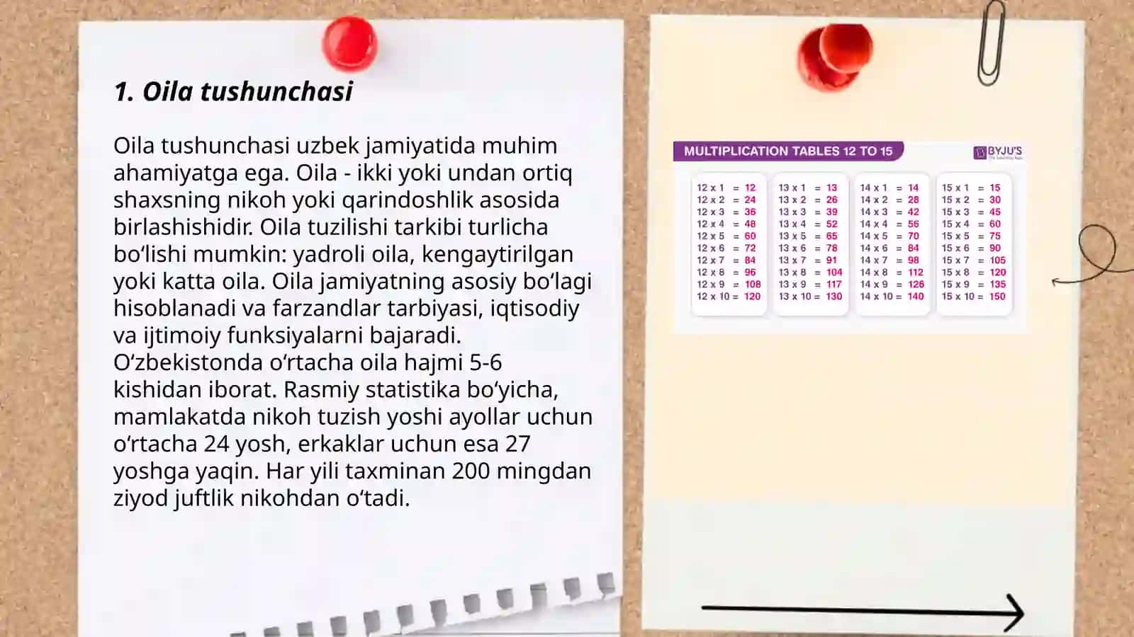 Oilа va uning asosiy funksiyalari 3