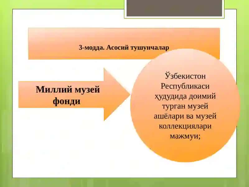 Музейлар тўғрисидаги қонун 3