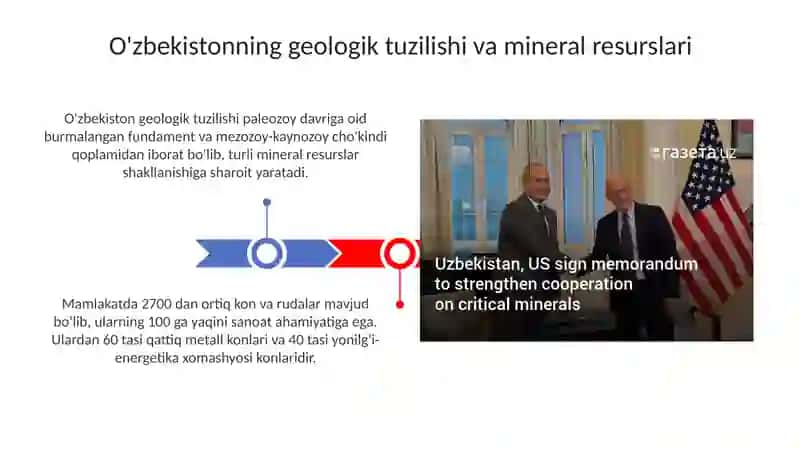 O’zbekistonning foydali qazilmalari 3