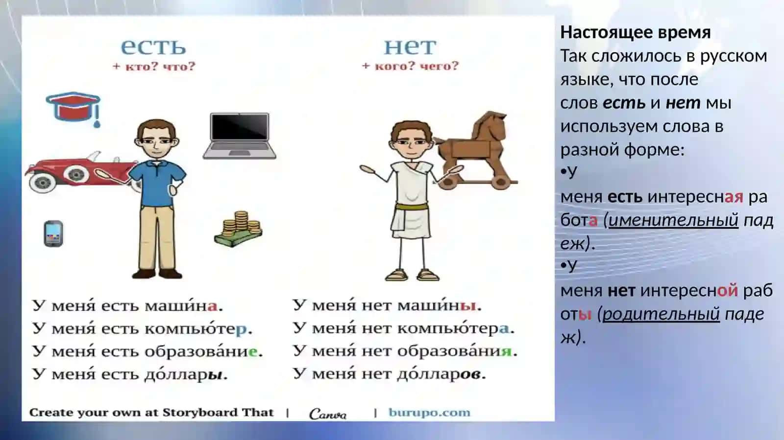 Родительный падеж имени существительного (повторение) 3