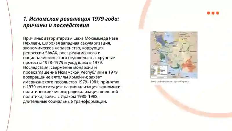 Иран в конце 20 - начале 21 века 3