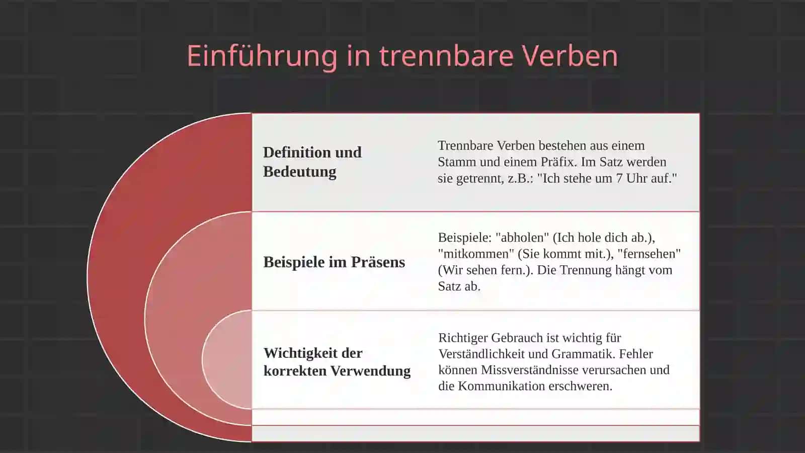 Trennbare vebren im prasens 3