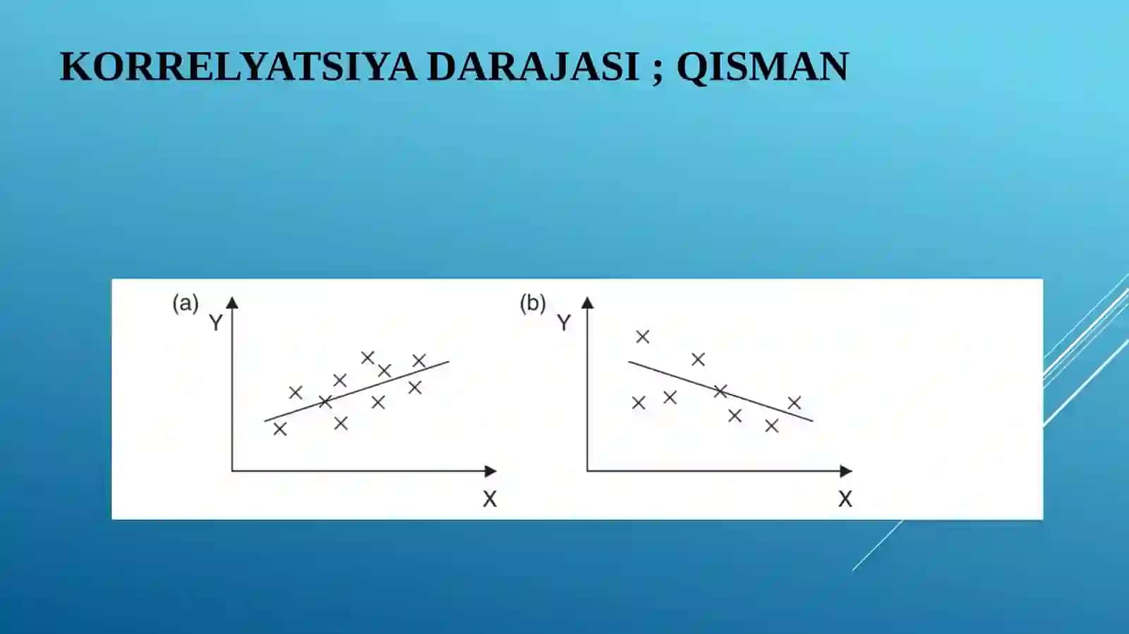 Korrelyatsiya darajasi;Mukammal 3