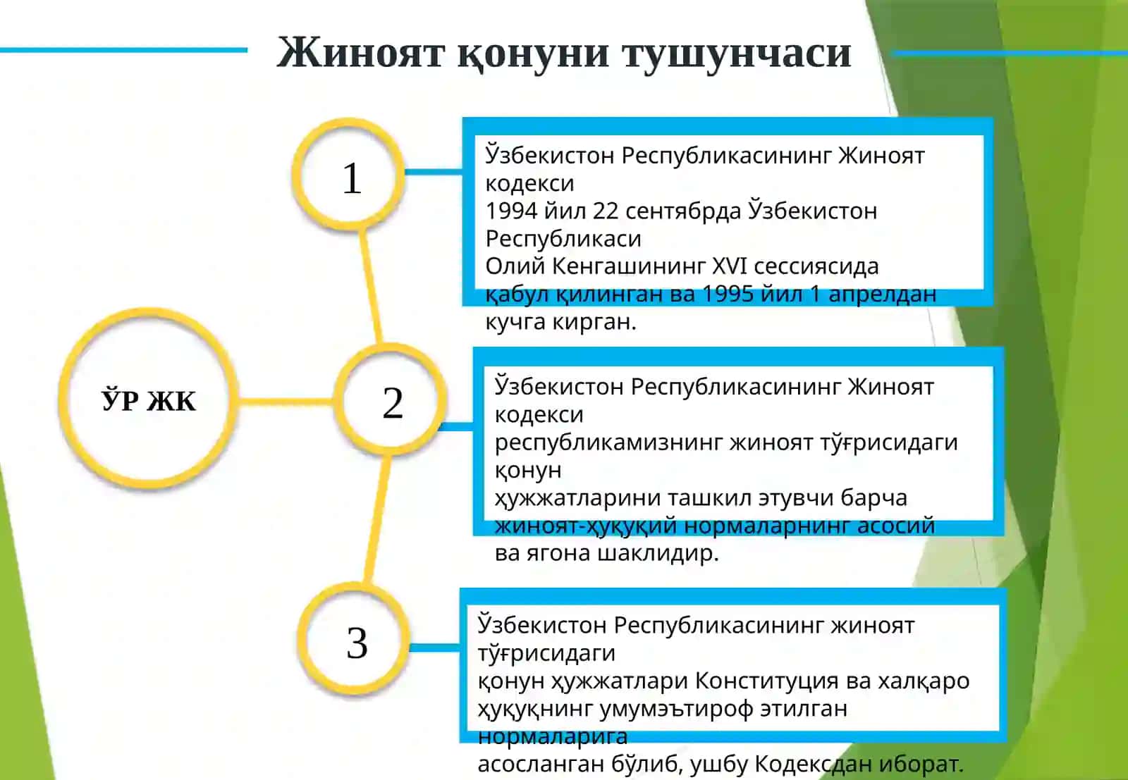 Жиноят қонуни /Jinoyat qoquni taqdimot 3