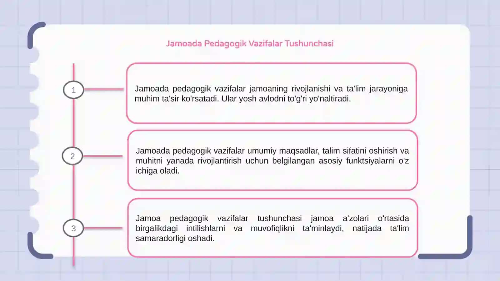 Jamoada pedagogik vazifalar va funksiyalari 3