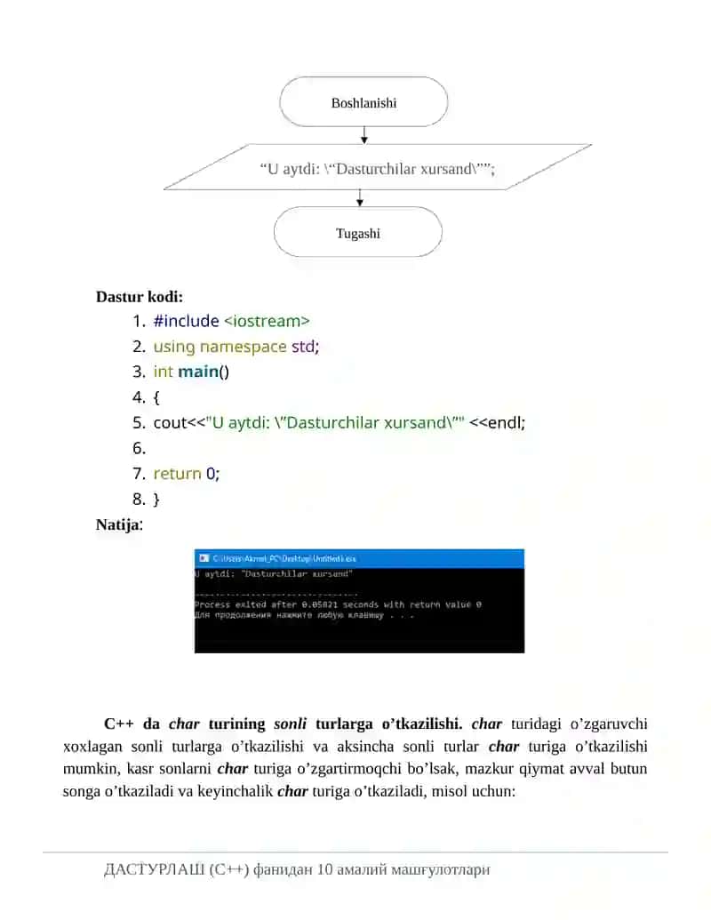 Dasturda simvollarni tavsiflash, ishlatish. 3