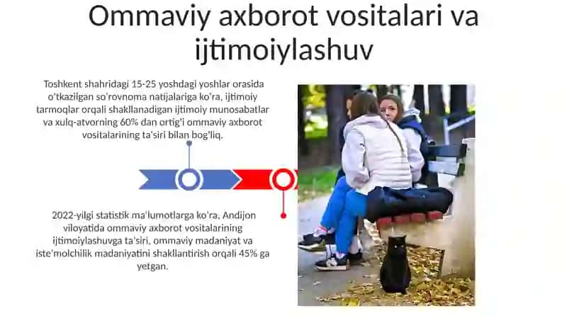 Ijtimoiy Xulq-Atvor 3