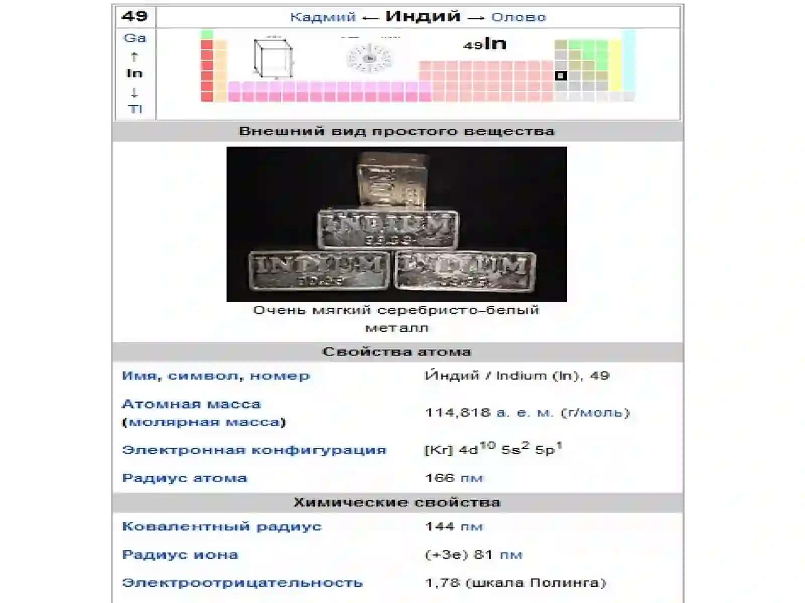 ХИМИЧЕСКАЯ ТЕХНОЛОГИЯ ИНДИЯ 3