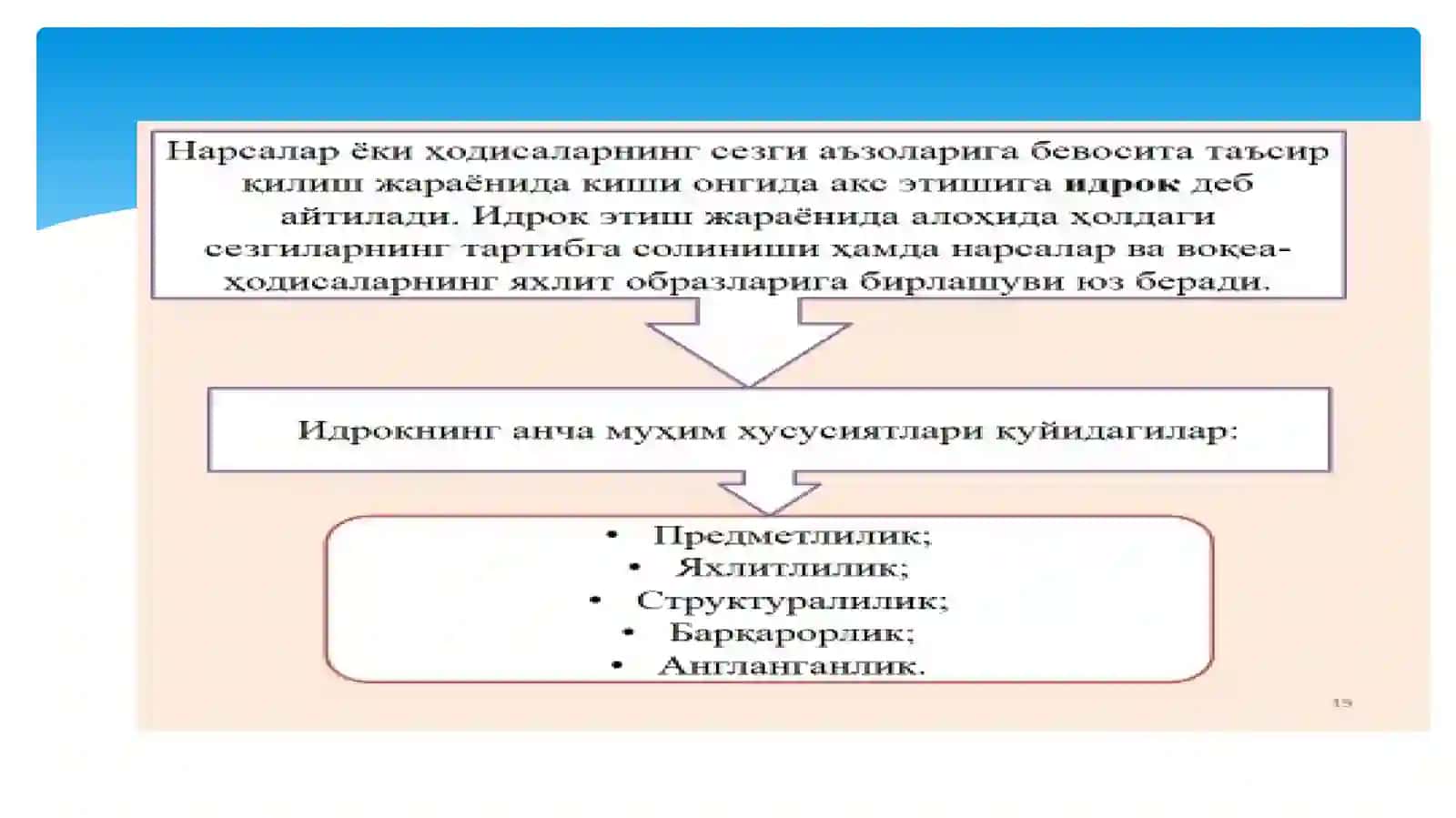 IDROK VA KASBGA YO’LLASH 3