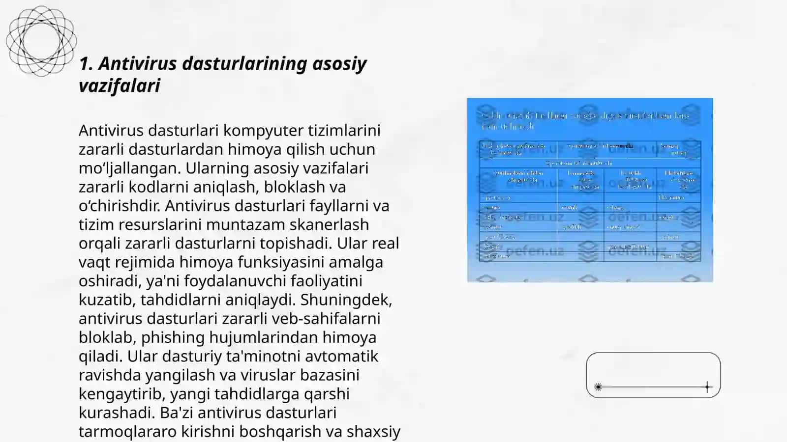 Antivirus dasturlari 3