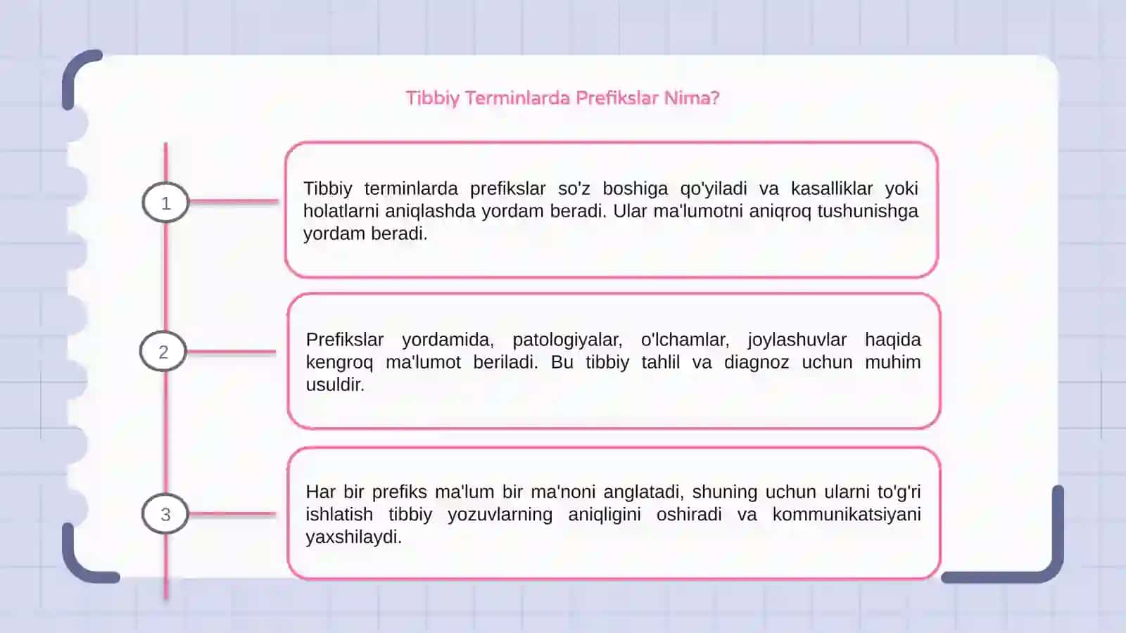 Tibbiy Terminlarda Prefikslar 3