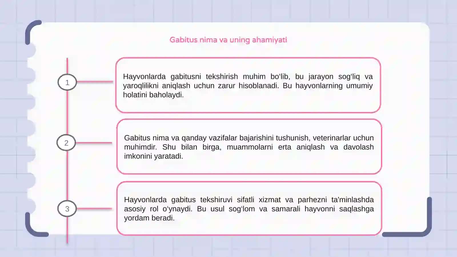 Hayvonlarda Gabitusni tekshirish 3