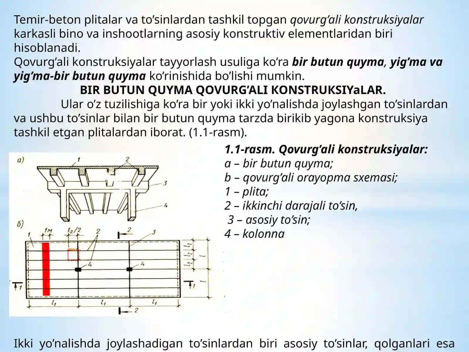 Temir-beton plitalar va to’sinlar 3