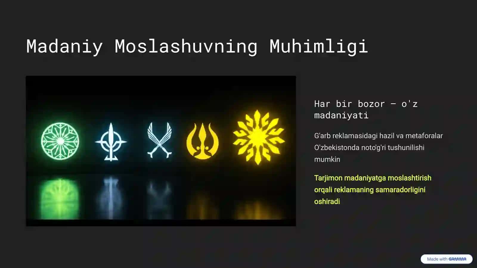Madaniy Moslashuvning Muhimligi 3