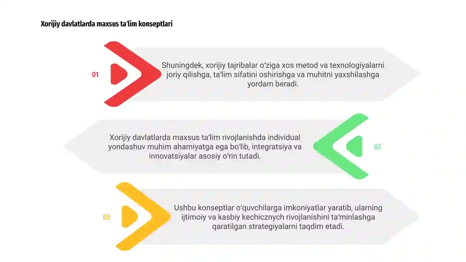 Xorijiy davlatlarda maxsus ta’limning rivojlanish farazlari 3