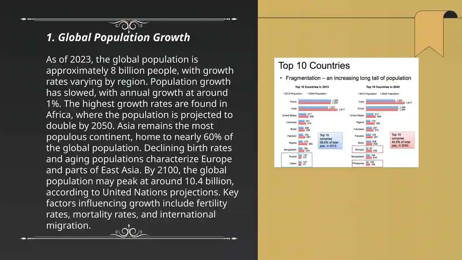 Population trends 3