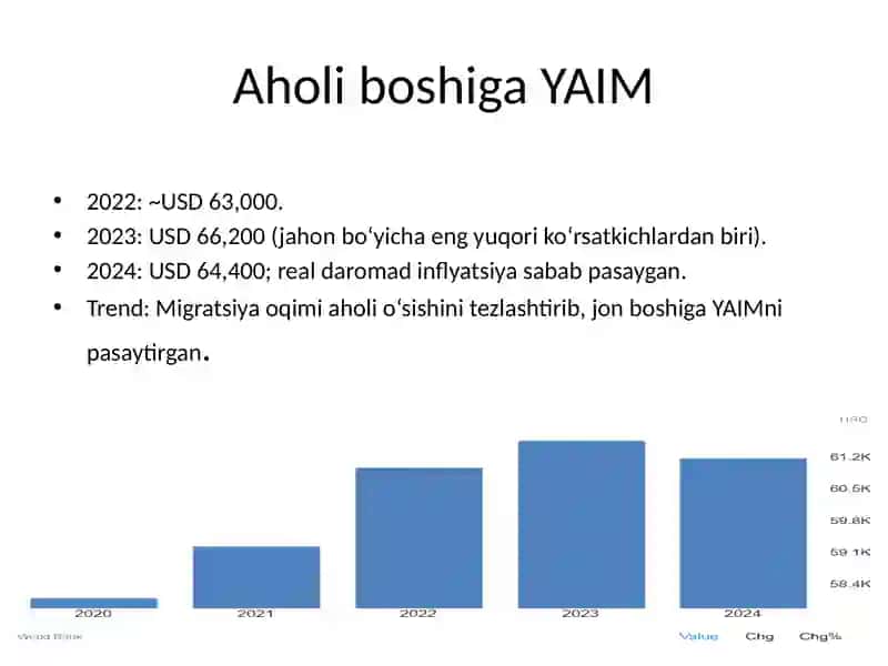 Avstraliya statistikasi 3