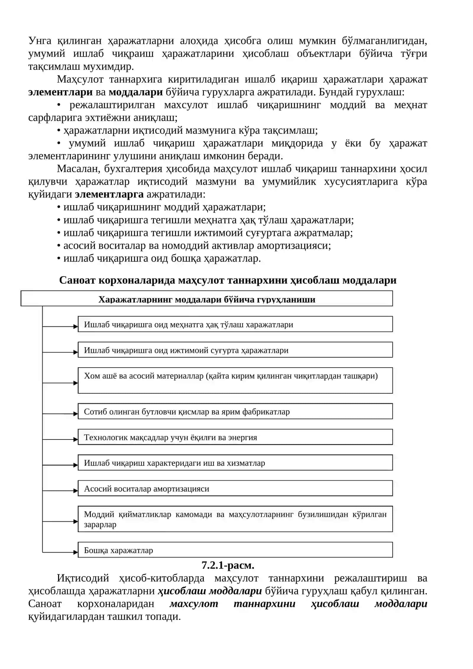 Маҳсулот таннархи ва уни ҳисоблаш усуллари 3