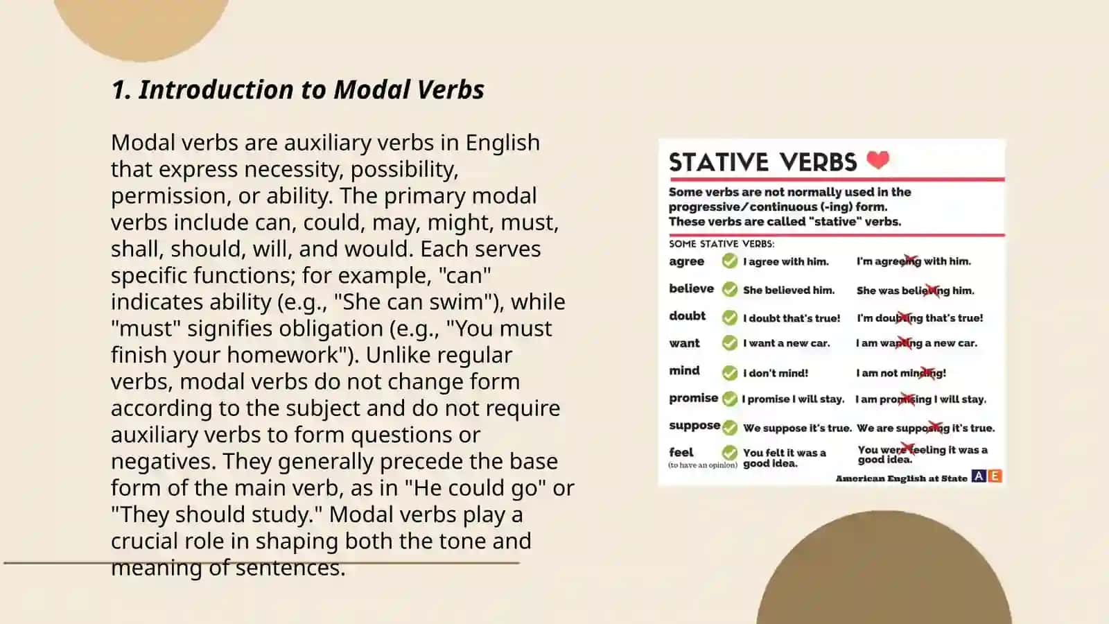 Modal Verbs 3