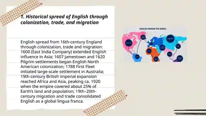 English around the world 3