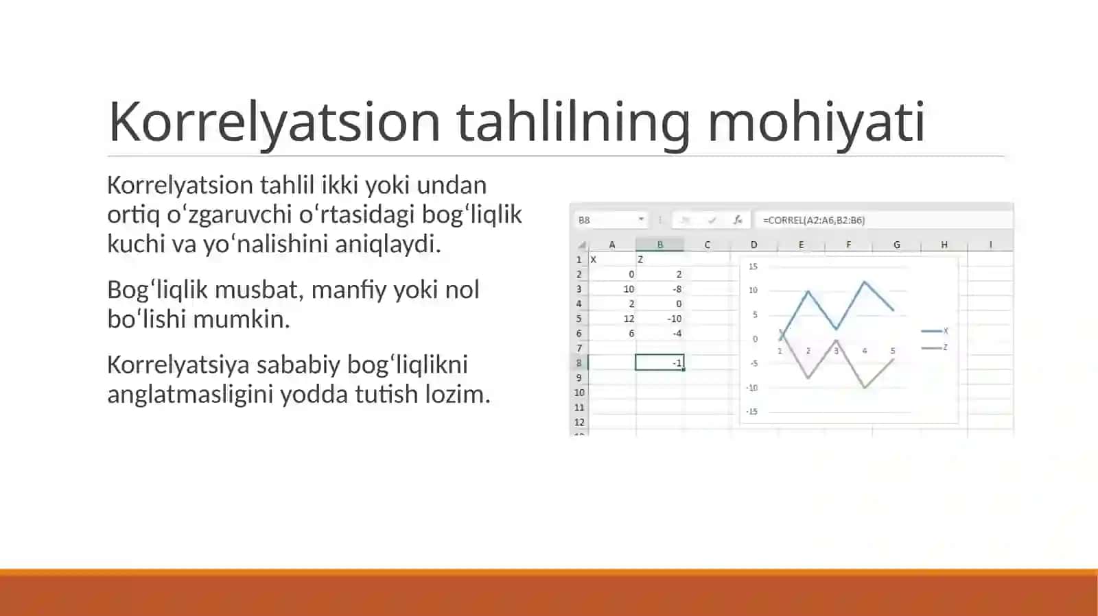 Regression va korrelyatsion tahlil 3